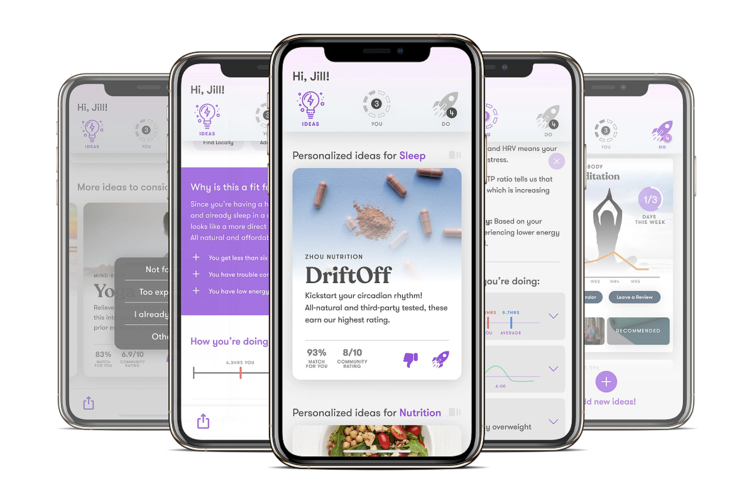 Aetna Wellness App Concept